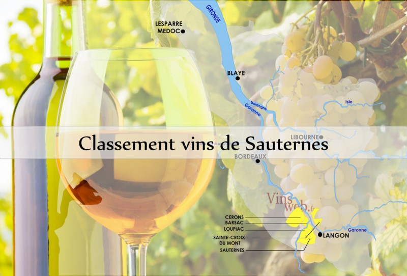 Classement des vins de Sauternes